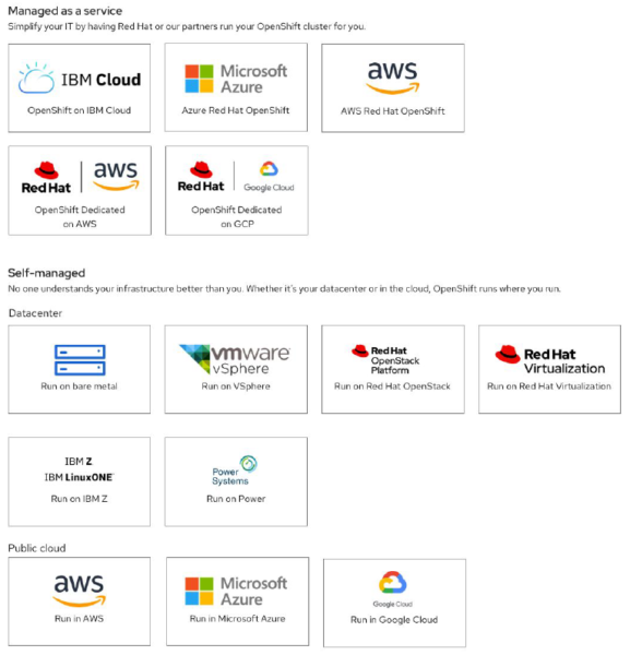 Red Hat hybrid cloud IaaS and PaaS from onprem to public cloud via