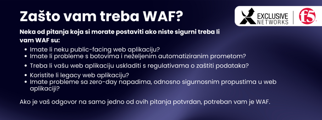 Niste sigurni treba li vam WAF?