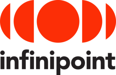 infinipoint Logo