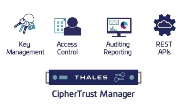 Enkripcijski ključevi. Zaštita podataka. 