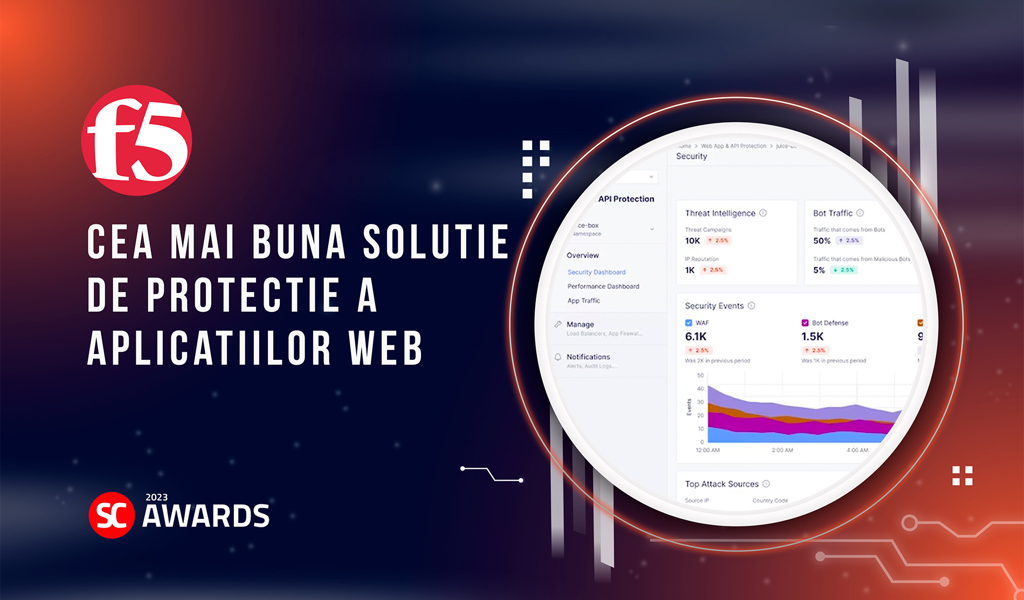 News  f5-protectie.jpg