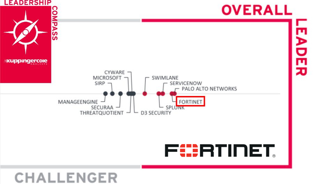 News  fortisoar2.jpg