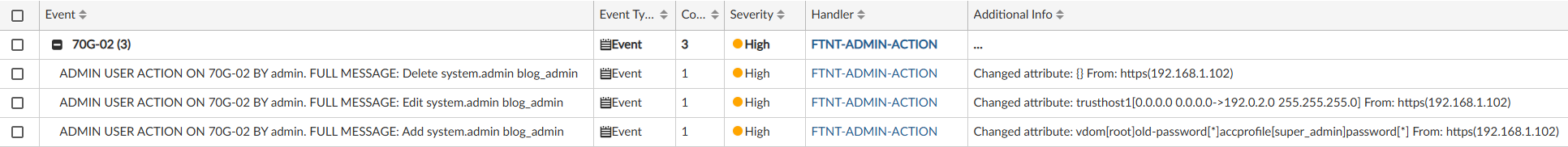 faz_fgt_events.png