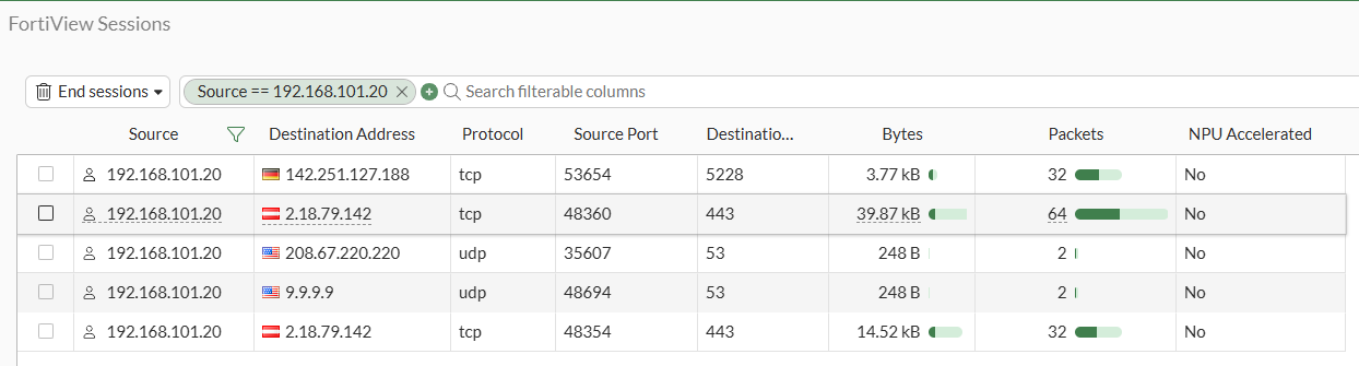 fortiview_sessions_no_offload.png