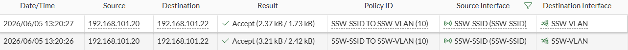 forward_traffic_ssw.png