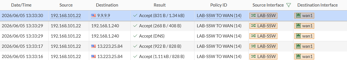 wan_traffic.png