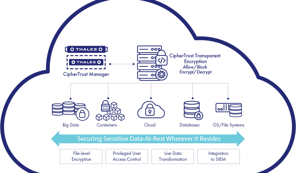 News  cteaas-pr-image.png