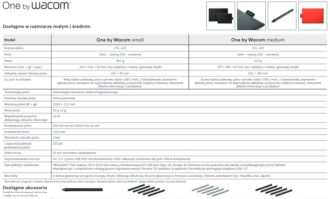 Tablet ONE by Wacom - specyfikacja