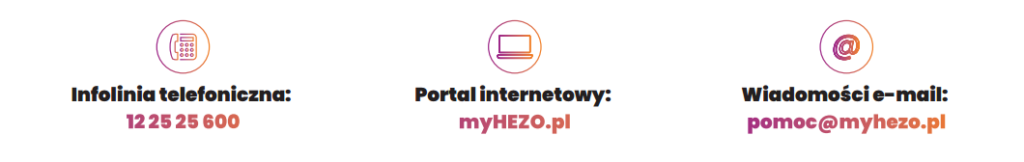 Jak realizowane jest wsparcie HEZO 360?