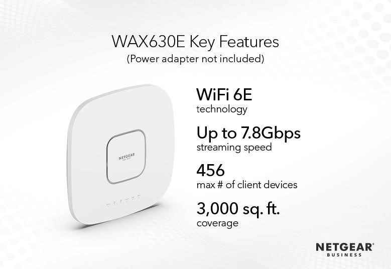 Punkt dostępowy (access point) Wi-Fi 6 GHz (WiFi 6E) WAX630E - najważniejsze cechy
