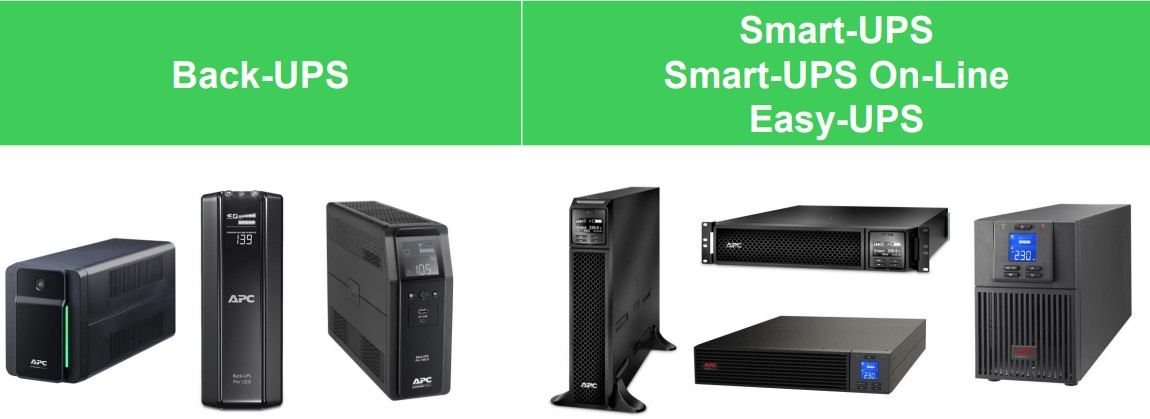 Rozwiązania UPS od APC (Schneider Electric)