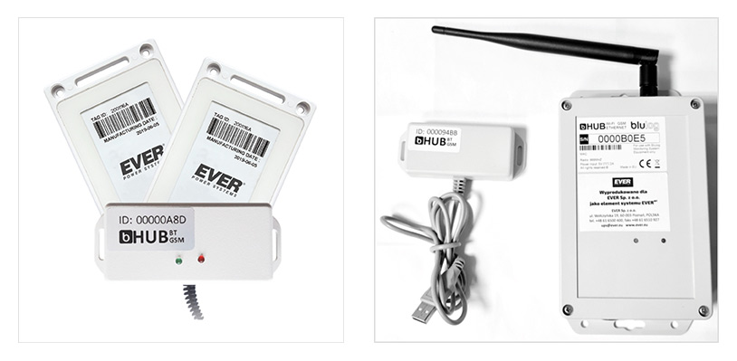 EVER IoT Server - elementy