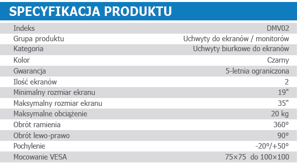 Specyfikacja DMV02