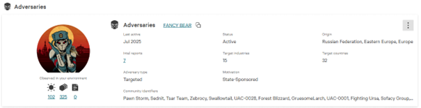 CrowdStrike EDR Light - Wykryta grupa hackerska