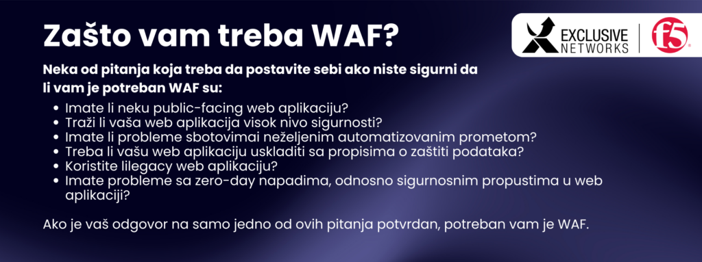 Niste sigurni da li vam je potreban WAF?