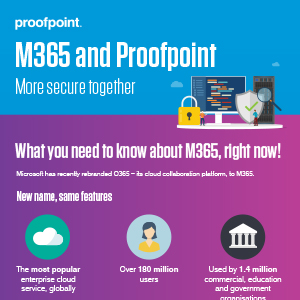 proofpoint resources thumbnail